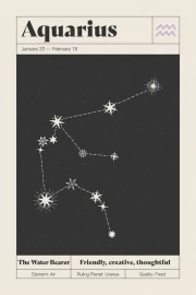 Aquarius Constellation: Inspiration and Dreams
